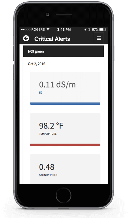 Turfpromobile product11