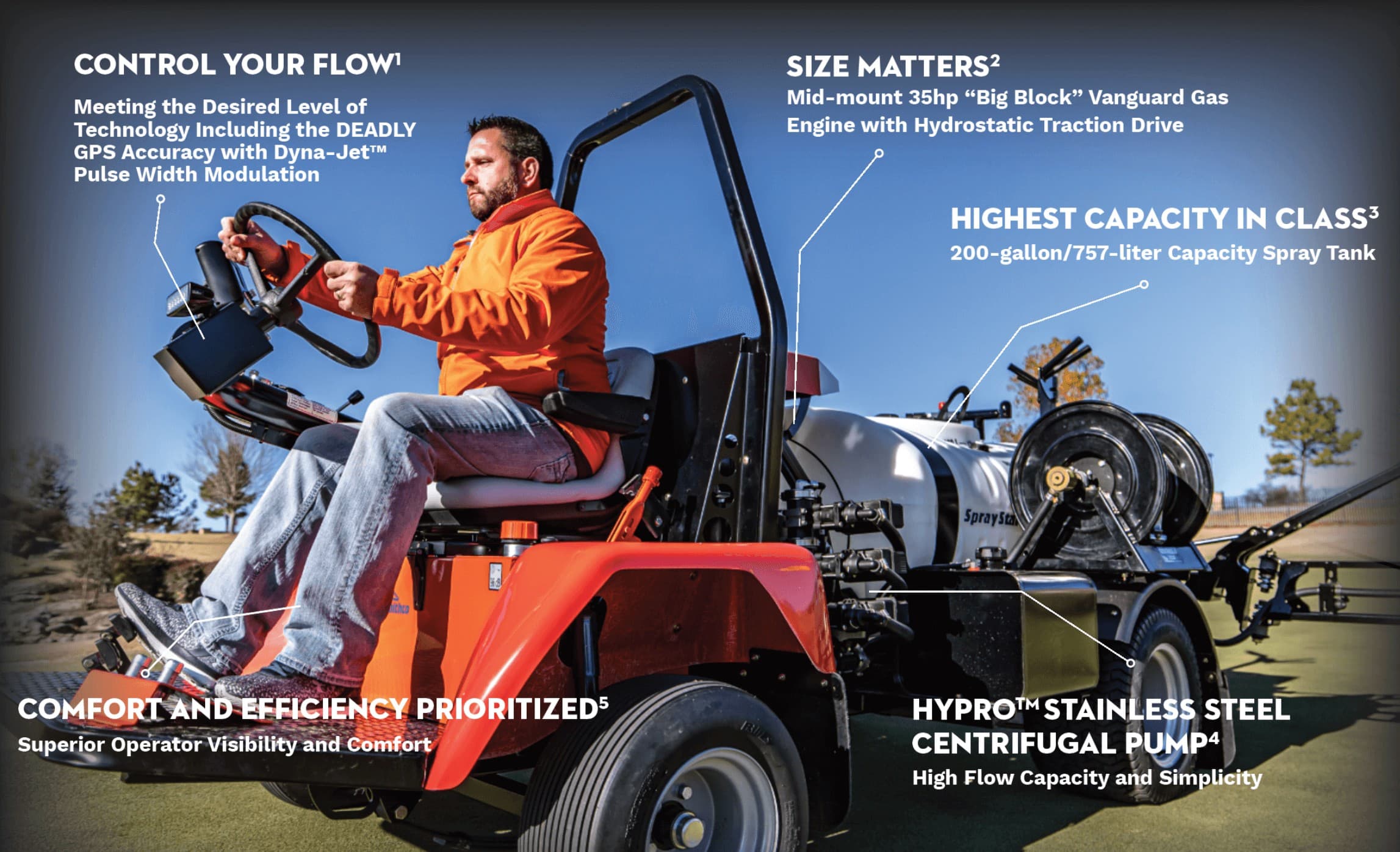 Star 1200 product1